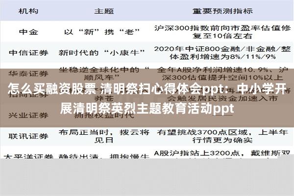 怎么买融资股票 清明祭扫心得体会ppt：中小学开展清明祭英烈主题教育活动ppt