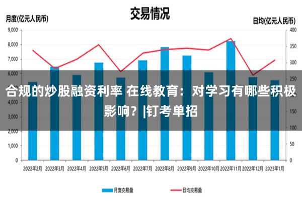 合规的炒股融资利率 在线教育：对学习有哪些积极影响？|钉考单招