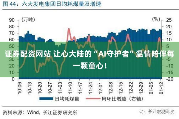 证券配资网站 让心大陆的“AI守护者”温情陪伴每一颗童心！