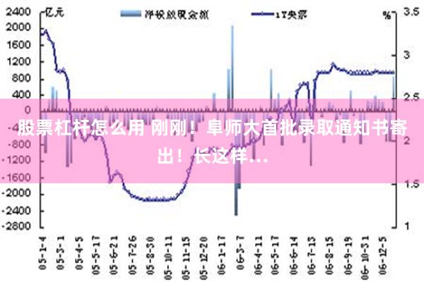 股票杠杆怎么用 刚刚！阜师大首批录取通知书寄出！长这样…