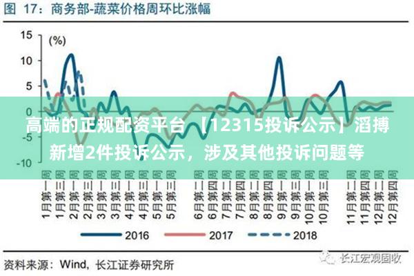 高端的正规配资平台 【12315投诉公示】滔搏新增2件投诉公示，涉及其他投诉问题等