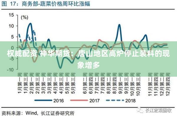 权威配资 神华期货：唐山地区高炉停止装料的现象增多