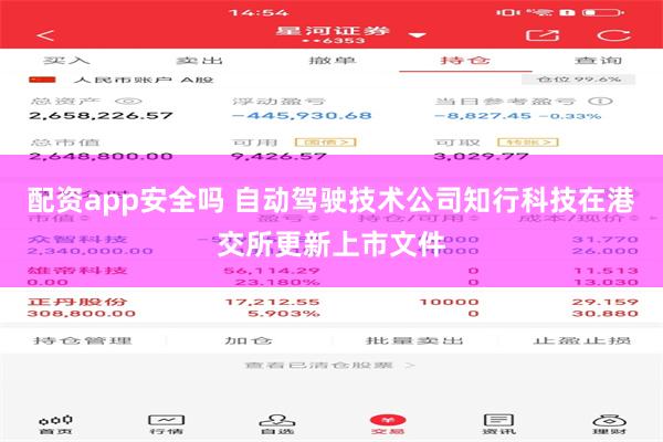 配资app安全吗 自动驾驶技术公司知行科技在港交所更新上市文件