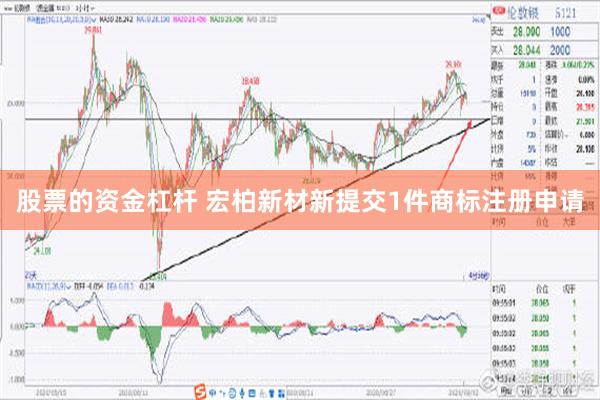 股票的资金杠杆 宏柏新材新提交1件商标注册申请