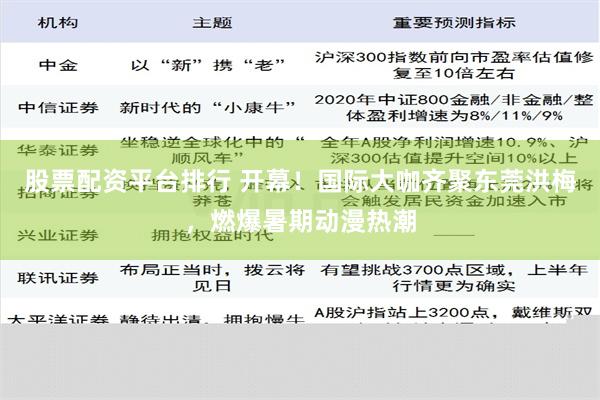 股票配资平台排行 开幕！国际大咖齐聚东莞洪梅，燃爆暑期动漫热潮