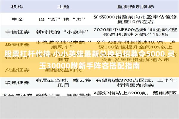 股票杠杆代持 小小英雄最新兑换码招募令5000 灵玉30000附新手阵容搭配指南