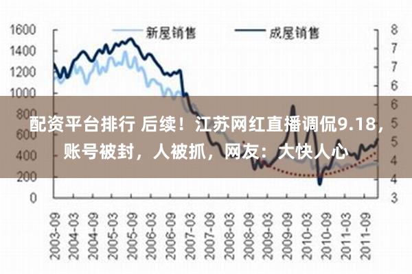 配资平台排行 后续！江苏网红直播调侃9.18，账号被封，人被抓，网友：大快人心