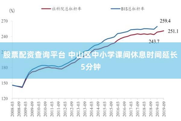 股票配资查询平台 中山区中小学课间休息时间延长5分钟