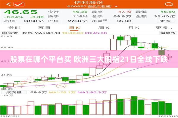 股票在哪个平台买 欧洲三大股指21日全线下跌