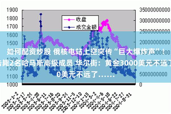 如何配资炒股 俄核电站上空突传“巨大爆炸声”！以军击毙2名哈马斯高级成员 华尔街：黄金3000美元不远了……