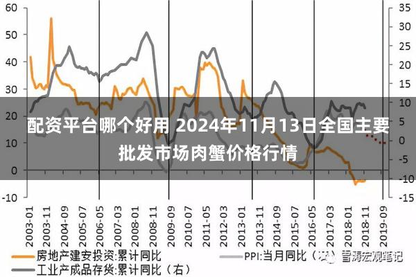 配资平台哪个好用 2024年11月13日全国主要批发市场肉蟹价格行情