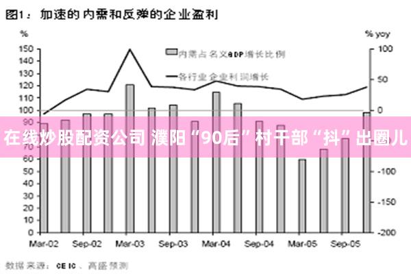 在线炒股配资公司 濮阳“90后”村干部“抖”出圈儿