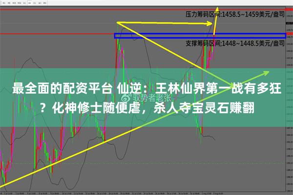 最全面的配资平台 仙逆：王林仙界第一战有多狂？化神修士随便虐，杀人夺宝灵石赚翻