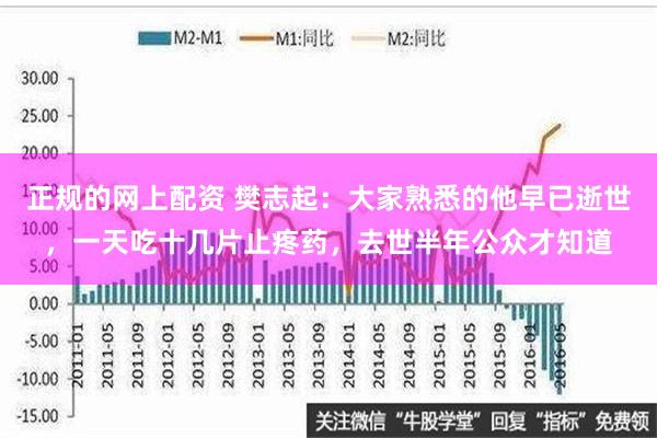 正规的网上配资 樊志起：大家熟悉的他早已逝世，一天吃十几片止疼药，去世半年公众才知道