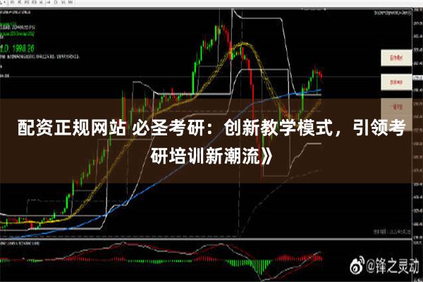 配资正规网站 必圣考研：创新教学模式，引领考研培训新潮流》