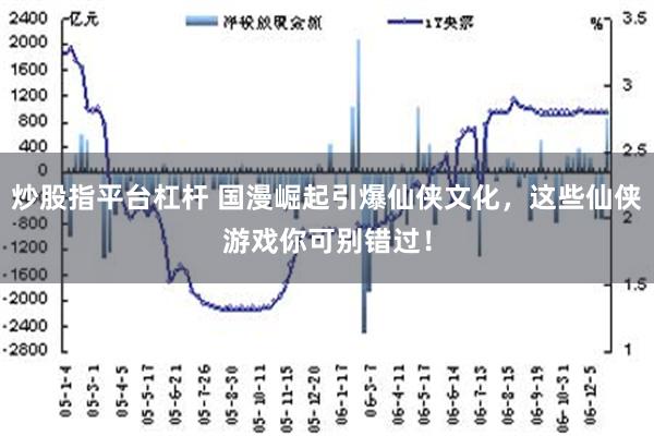 炒股指平台杠杆 国漫崛起引爆仙侠文化，这些仙侠游戏你可别错过！